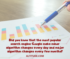 Google-Algorithms-SEO-Digital-Marketing-Malaysia