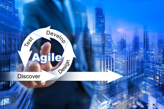 agile-software-development Agile Software Development Procedure